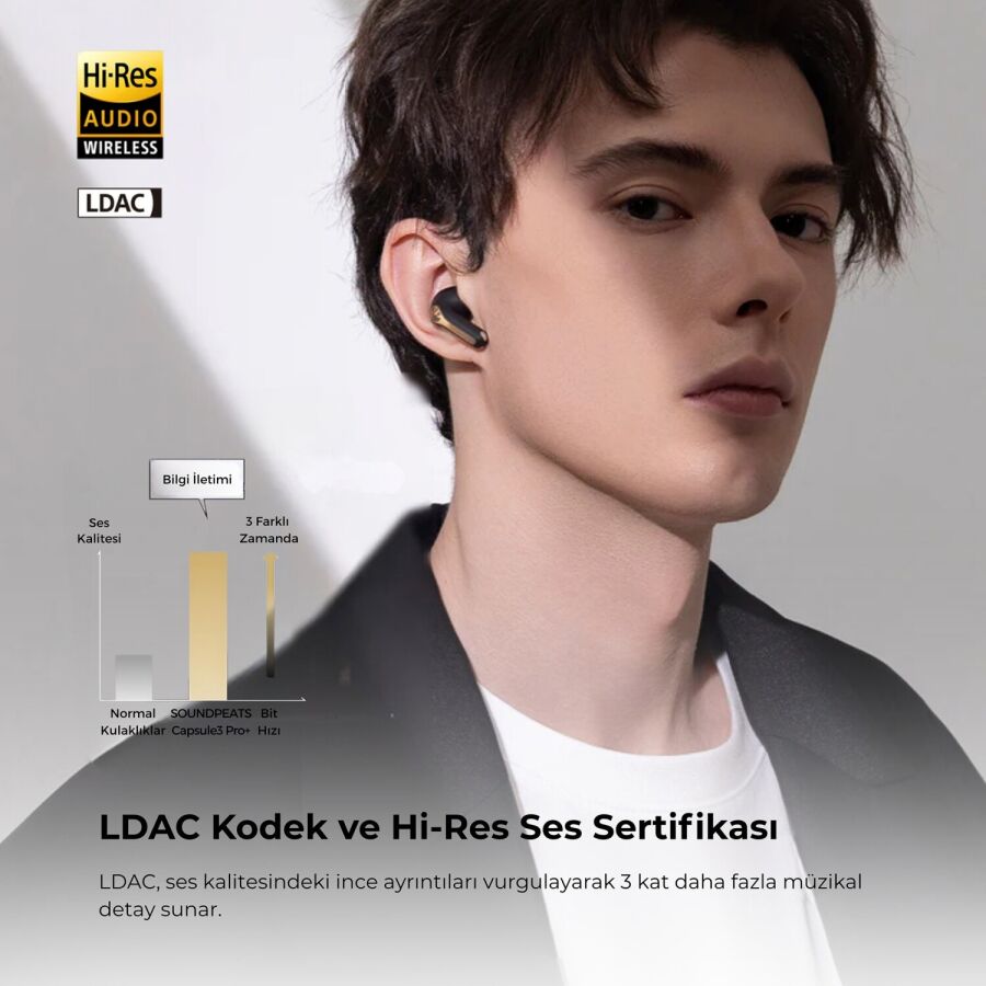 SoundPeats Capsule 3 Pro+ ANC Hi-Res LDAC TWS Kablosuz Bluetooth Kulaklık Siyah - 3
