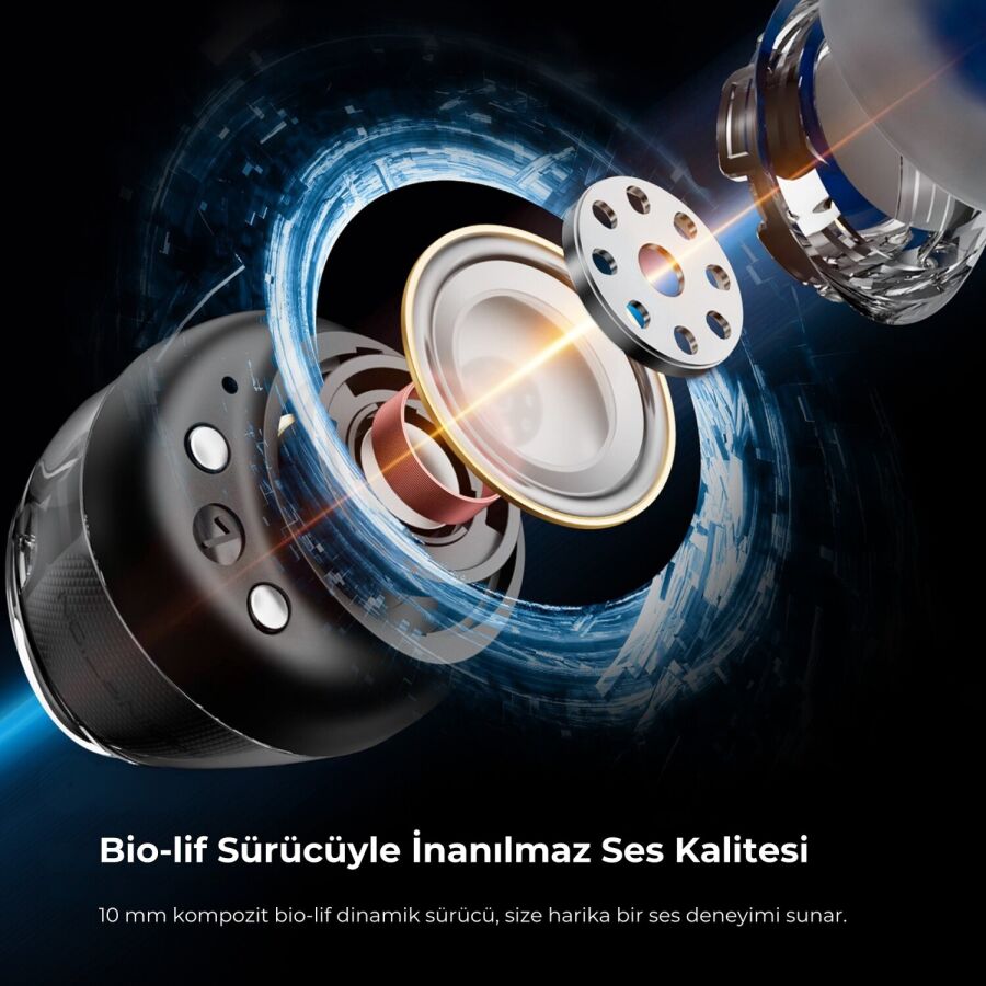 SoundPeats Clear Dot ENC TWS Kablosuz Bluetooth Kulaklık Beyaz - 5