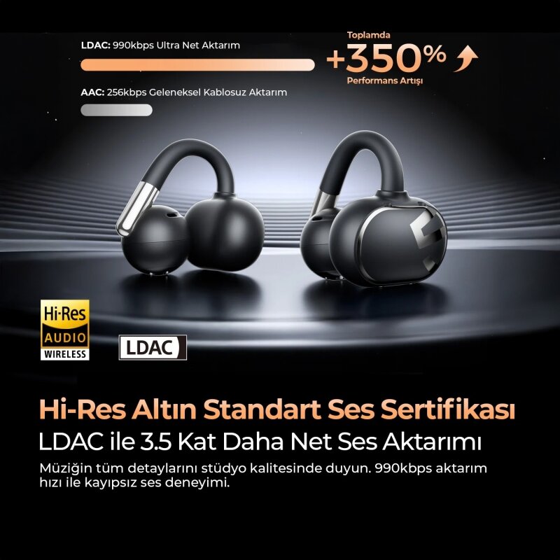Soundpeats Clip1 Open-Ear ENC OWS Bluetooth 5.4 Kablosuz Kulaklık Siyah - 6