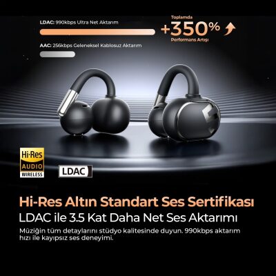 Soundpeats Clip1 Open-Ear ENC OWS Bluetooth 5.4 Kablosuz Kulaklık Siyah - 6