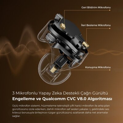 Soundpeats H3 Hi-Res LDAC Bluetooth 5.4 ANC Aktif Gürültü Engelleme TWS Kablosuz Kulak İçi Kulaklık Titanyum Siyah - 2
