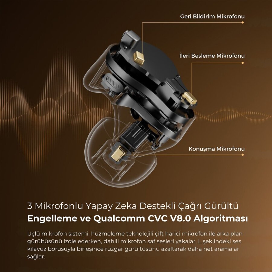 Soundpeats H3 Hi-Res LDAC Bluetooth 5.4 ANC Aktif Gürültü Engelleme TWS Kablosuz Kulak İçi Kulaklık Titanyum Siyah - 2