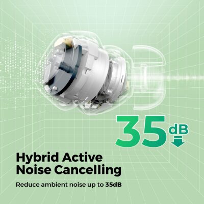 Soundpeats Mini Pro Hybrid ANC Bluetooth 5.2 TWS Kulak İçi Kulaklık Beyaz - 5