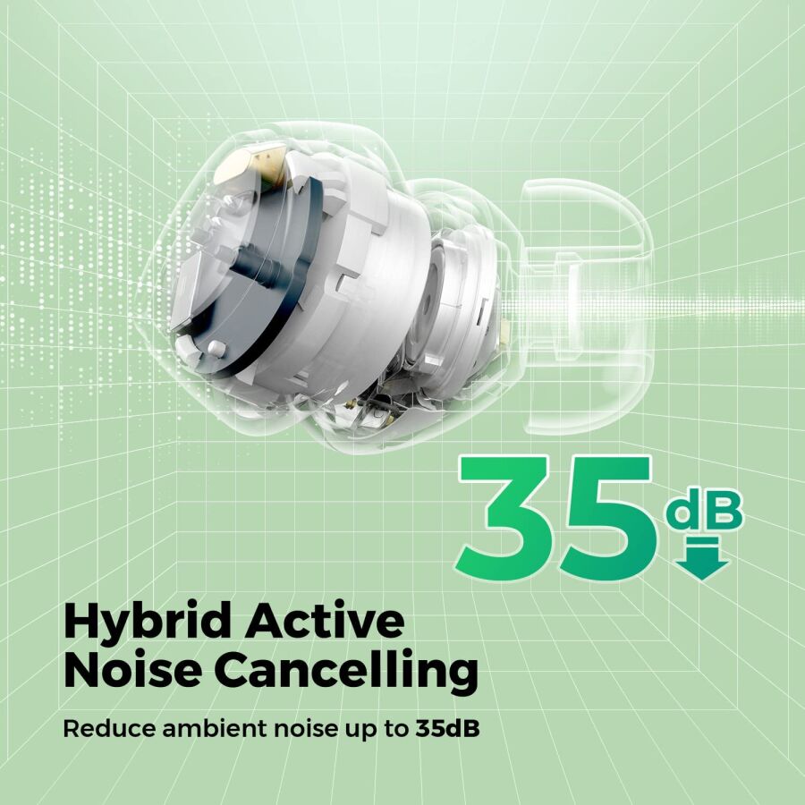 Soundpeats Mini Pro Hybrid ANC Bluetooth 5.2 TWS Kulak İçi Kulaklık Beyaz - 5