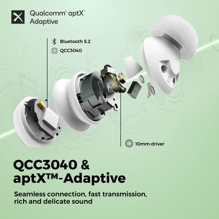 Soundpeats Mini Pro Hybrid ANC Bluetooth 5.2 TWS Kulak İçi Kulaklık Beyaz - 3