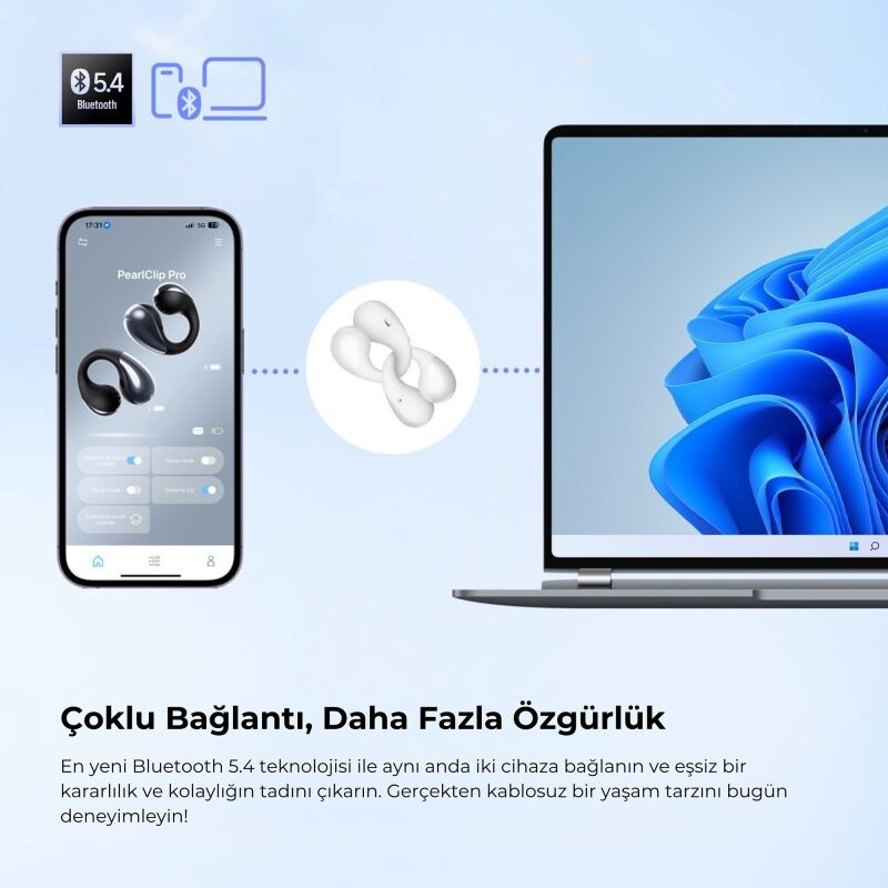 Soundpeats PearlClip Pro Hi-Res LDAC ENC OWS Kablosuz Bluetooth 6.0 Kulaklık Beyaz - 9