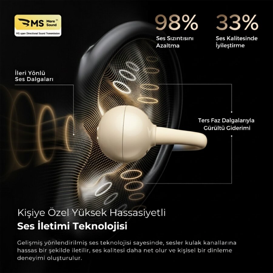 Soundpeats POP Clip Open-Ear ENC OWS Bluetooth 5.4 Kablosuz Kulaklık Bej - 7