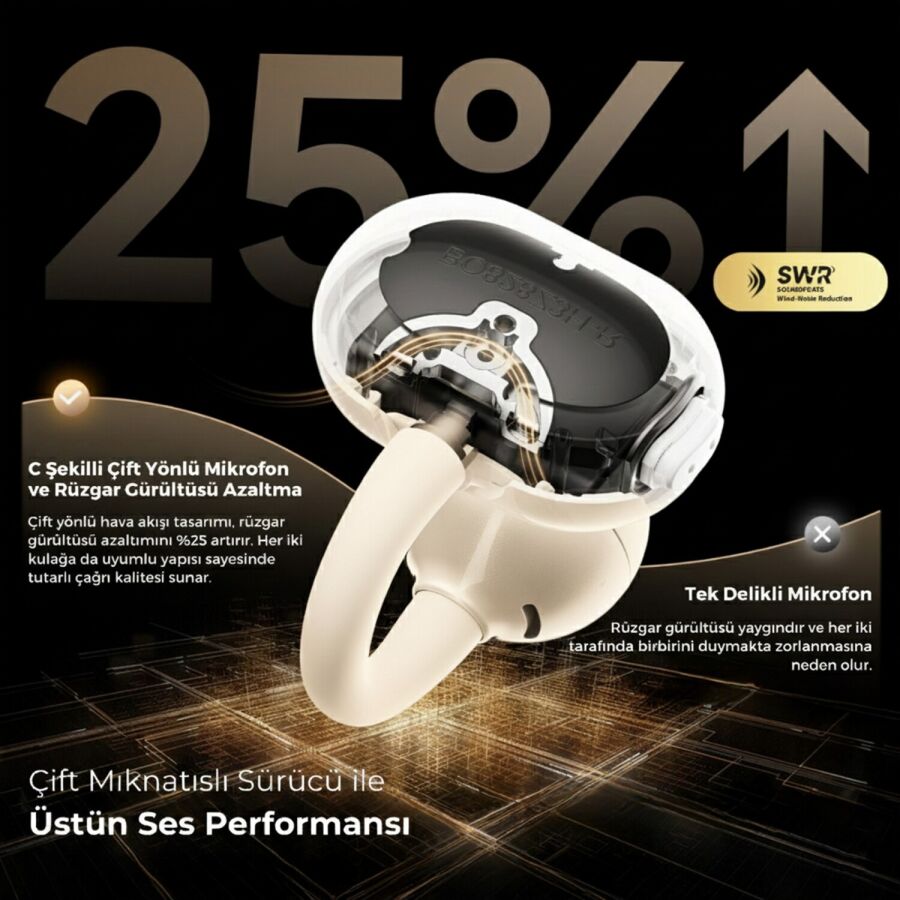 Soundpeats POP Clip Open-Ear ENC OWS Bluetooth 5.4 Kablosuz Kulaklık Bej - 8