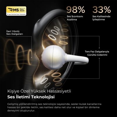 Soundpeats POP Clip Open-Ear ENC OWS Bluetooth 5.4 Kablosuz Kulaklık Beyaz - 9