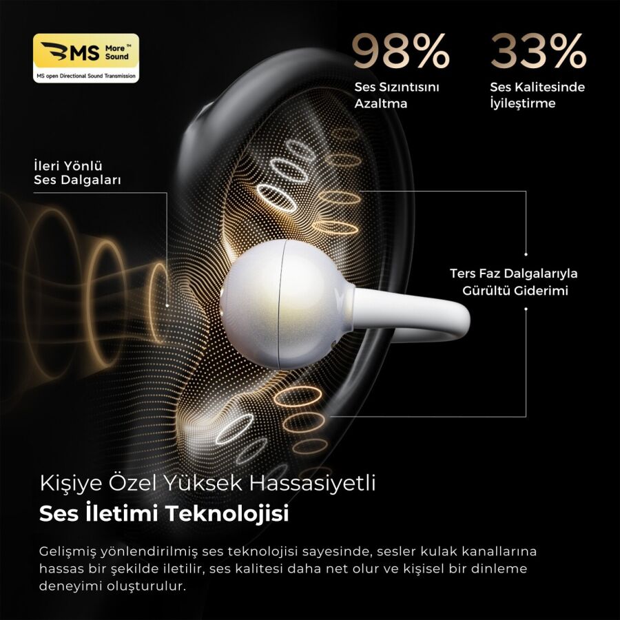 Soundpeats POP Clip Open-Ear ENC OWS Bluetooth 5.4 Kablosuz Kulaklık Beyaz - 9