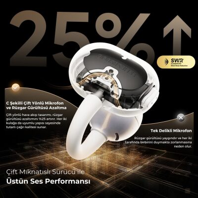 Soundpeats POP Clip Open-Ear ENC OWS Bluetooth 5.4 Kablosuz Kulaklık Beyaz - 10