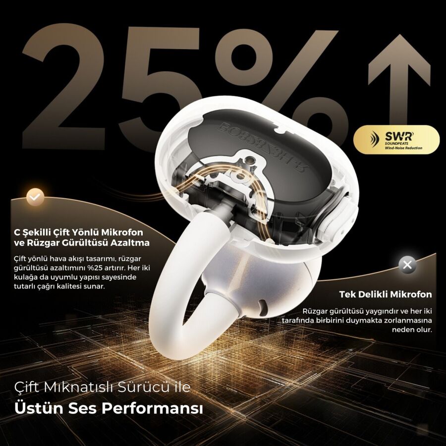 Soundpeats POP Clip Open-Ear ENC OWS Bluetooth 5.4 Kablosuz Kulaklık Beyaz - 10