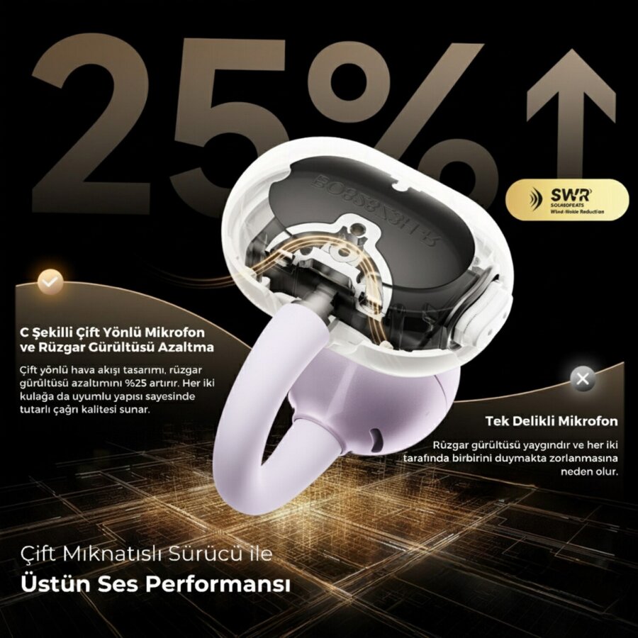 Soundpeats POP Clip Open-Ear ENC OWS Bluetooth 5.4 Kablosuz Kulaklık Mor - 8