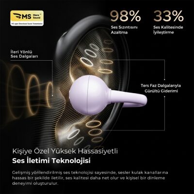 Soundpeats POP Clip Open-Ear ENC OWS Bluetooth 5.4 Kablosuz Kulaklık Mor - 7