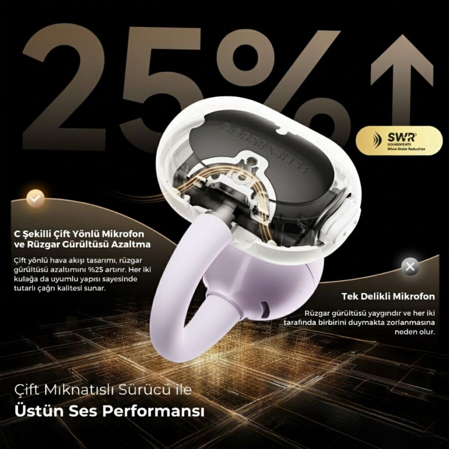 Soundpeats POP Clip Open-Ear ENC OWS Bluetooth 5.4 Kablosuz Kulaklık Mor - 8