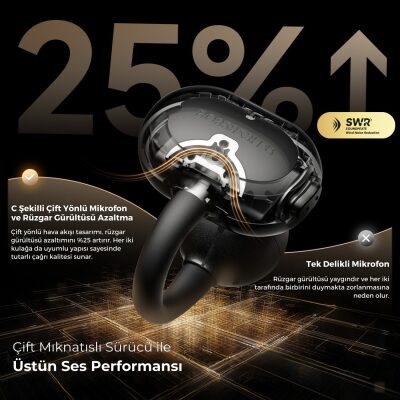 Soundpeats POP Clip Open-Ear ENC OWS Bluetooth 5.4 Kablosuz Kulaklık Siyah - 9