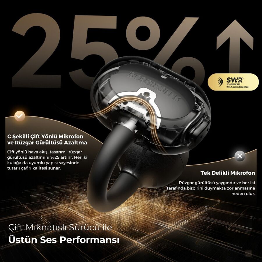 Soundpeats POP Clip Open-Ear ENC OWS Bluetooth 5.4 Kablosuz Kulaklık Siyah - 9