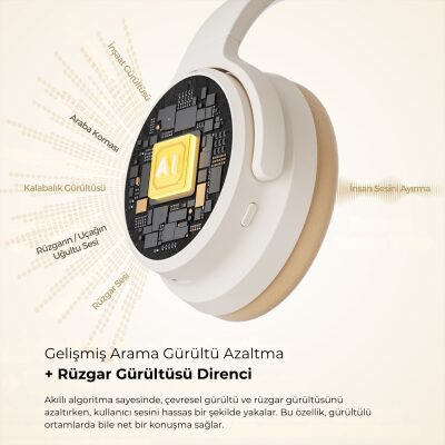 SoundPeats Space Pro Hi-Res LDAC Bluetooth 5.4 TWS Kablosuz Kulak üstü Kulaklık Bej - 8