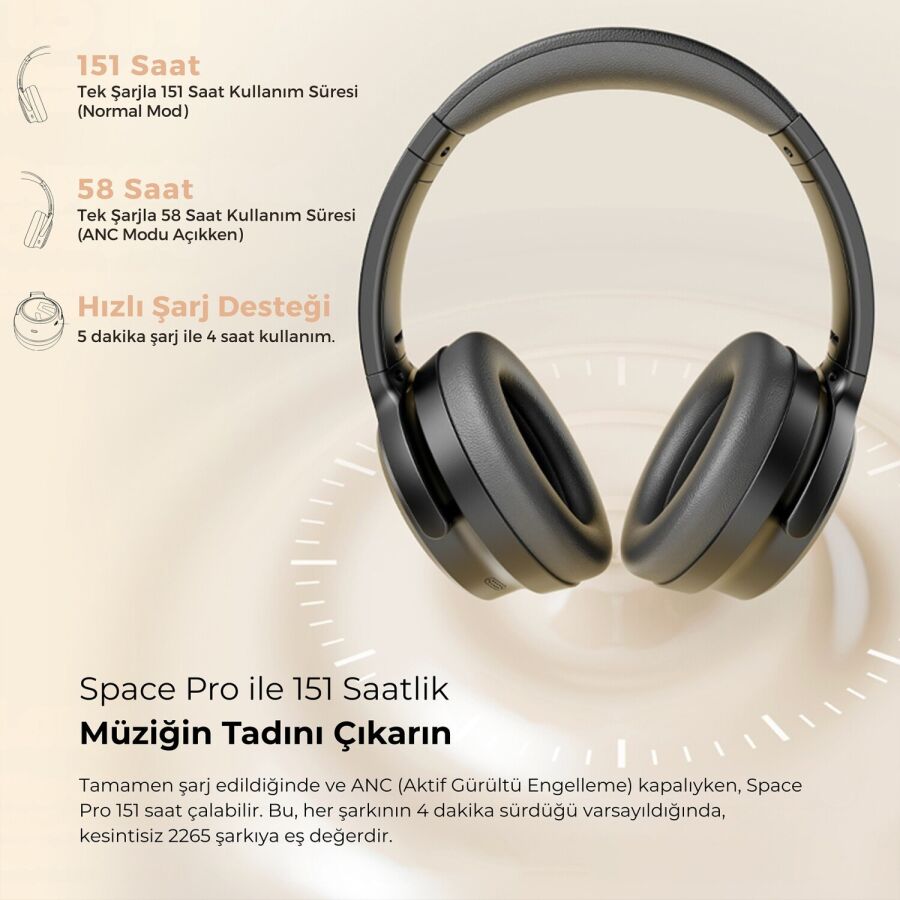 SoundPeats Space Pro Hi-Res LDAC Bluetooth 5.4 TWS Kablosuz Kulak üstü Kulaklık Siyah - 2