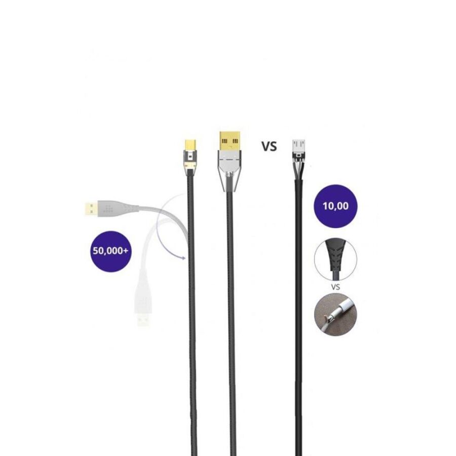 Tronsmart MUC04G Micro USB Data ve Şarj Kablosu - 2