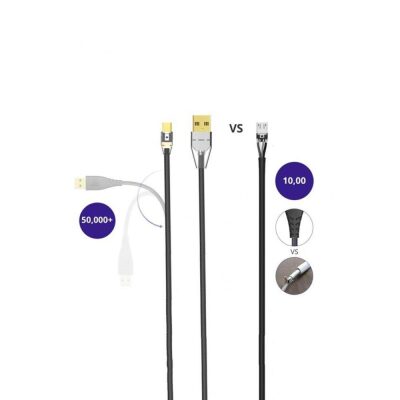 Tronsmart MUC04G Micro USB Data ve Şarj Kablosu - 2