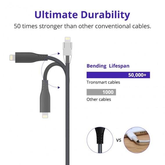 Tronsmart PD Type-C MFI Lightning iPhone Hızlı Şarj Kablosu Siyah - 2