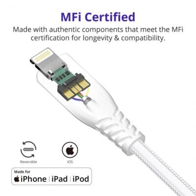 Tronsmart PD Type-C MFI Lightning iPhone Hızlı Şarj Kablosu Siyah - 4