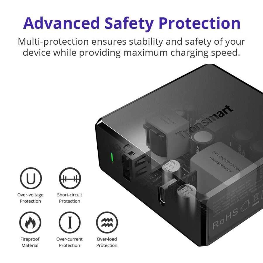 Tronsmart WCP03 57W USB Type-C PD 3.0 Şarj Cihazı - 5