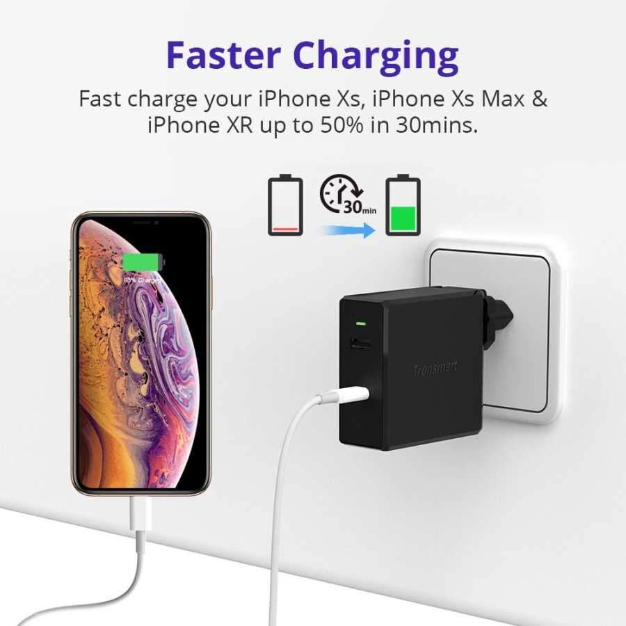 Tronsmart WCP03 57W USB Type-C PD 3.0 Şarj Cihazı - 3