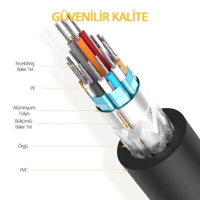 Ugreen 24+1 DVI to DVI Görüntü Aktarma Kablosu 3 Metre - 6
