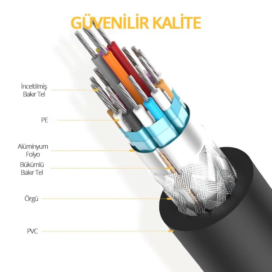 Ugreen 24+1 DVI to DVI Görüntü Aktarma Kablosu 3 Metre - 6