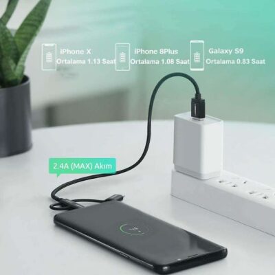 UGREEN 3'ü 1 Arada Örgülü iPhone Lightning Type-C Micro USB Şarj Kablosu 1.5 Metre - 4