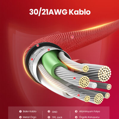 Ugreen 90 Derece Açılı Lightning iPhone Şarj ve Data Kablosu Kırmızı 1 Metre - 4