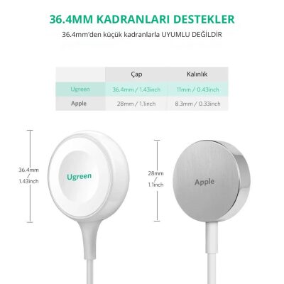Ugreen Apple Watch İçin MFI Sertifikalı Şarj Kablosu - 6
