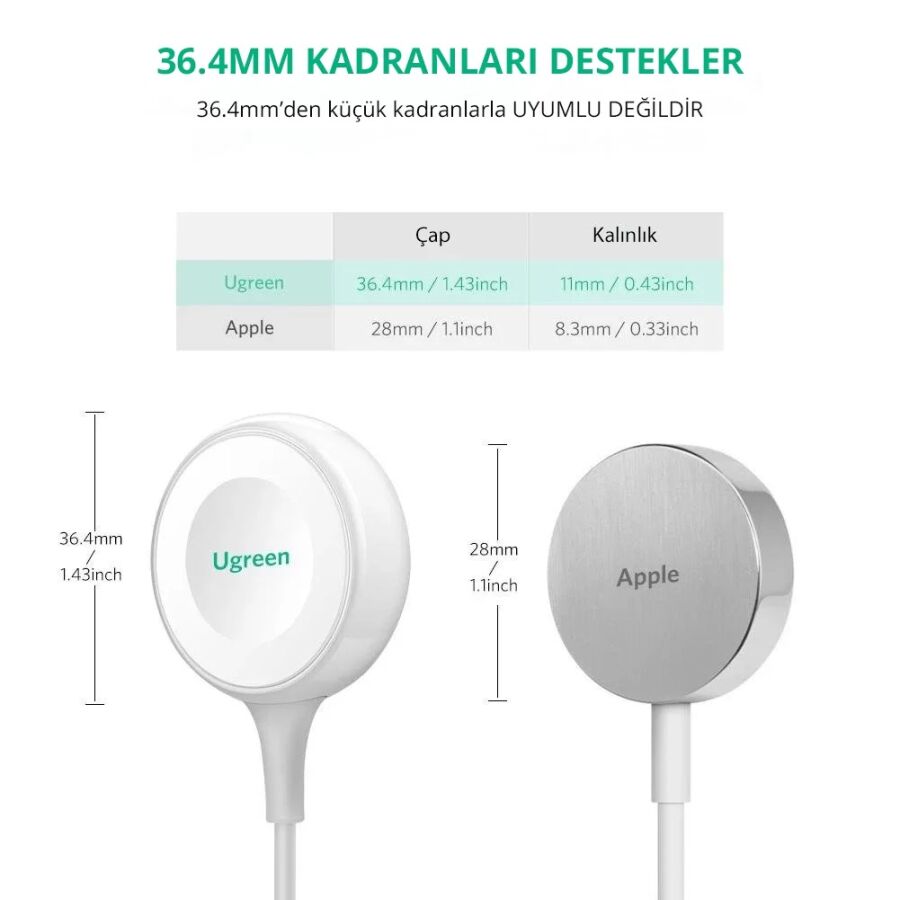 Ugreen Apple Watch İçin MFI Sertifikalı Şarj Kablosu - 6