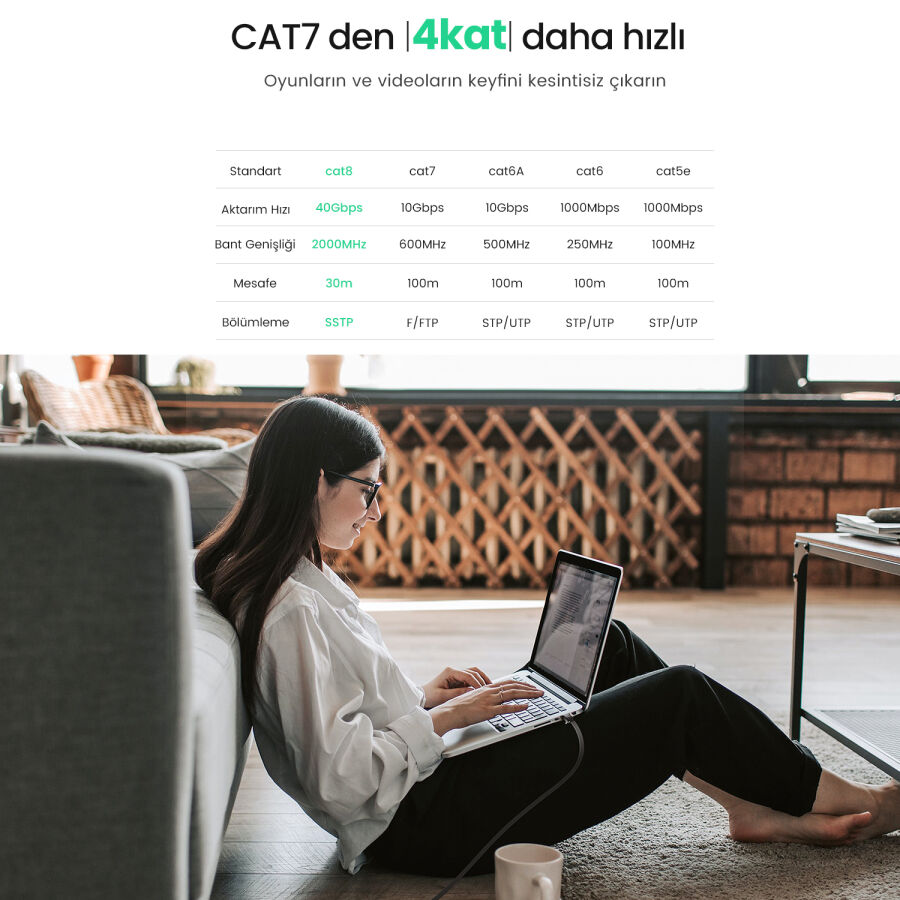 Ugreen CAT8 40Gbps U/FTP Flat RJ45 Ethernet Ağ Kablosu 5 Metre - 3