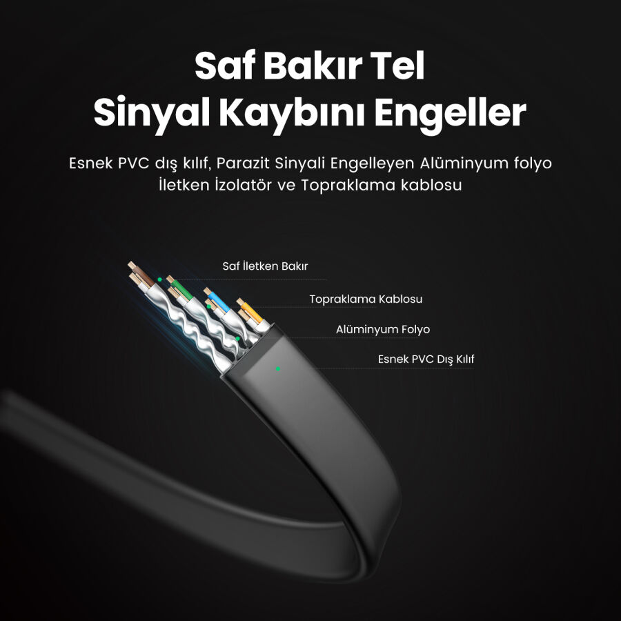 Ugreen CAT8 40Gbps U/FTP Flat RJ45 Ethernet Ağ Kablosu 50 CM - 7