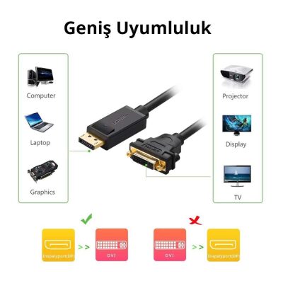 Ugreen DisplayPort Erkek to DVI 24+5 Dişi Çevirici Dönüştürücü 15 CM - 2
