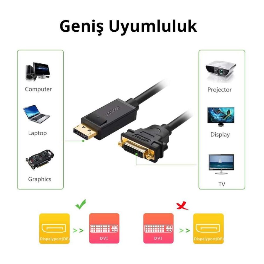 Ugreen DisplayPort Erkek to DVI 24+5 Dişi Çevirici Dönüştürücü 15 CM - 2