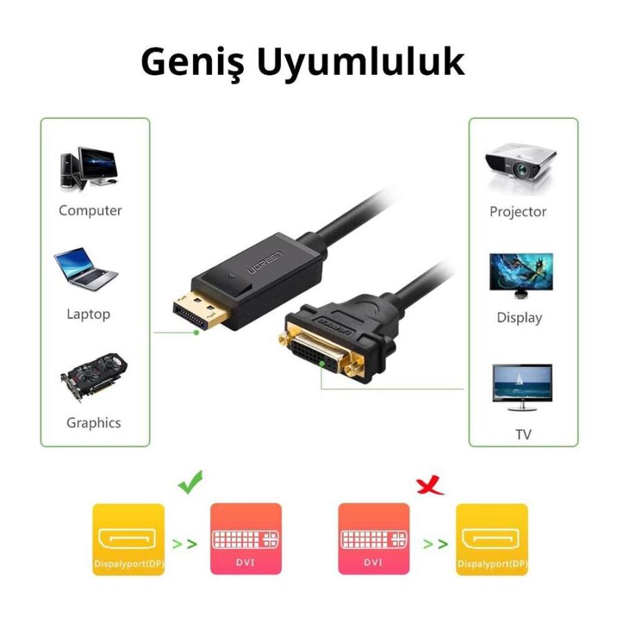 Ugreen DisplayPort Erkek to DVI 24+5 Dişi Çevirici Dönüştürücü 15 CM - 2