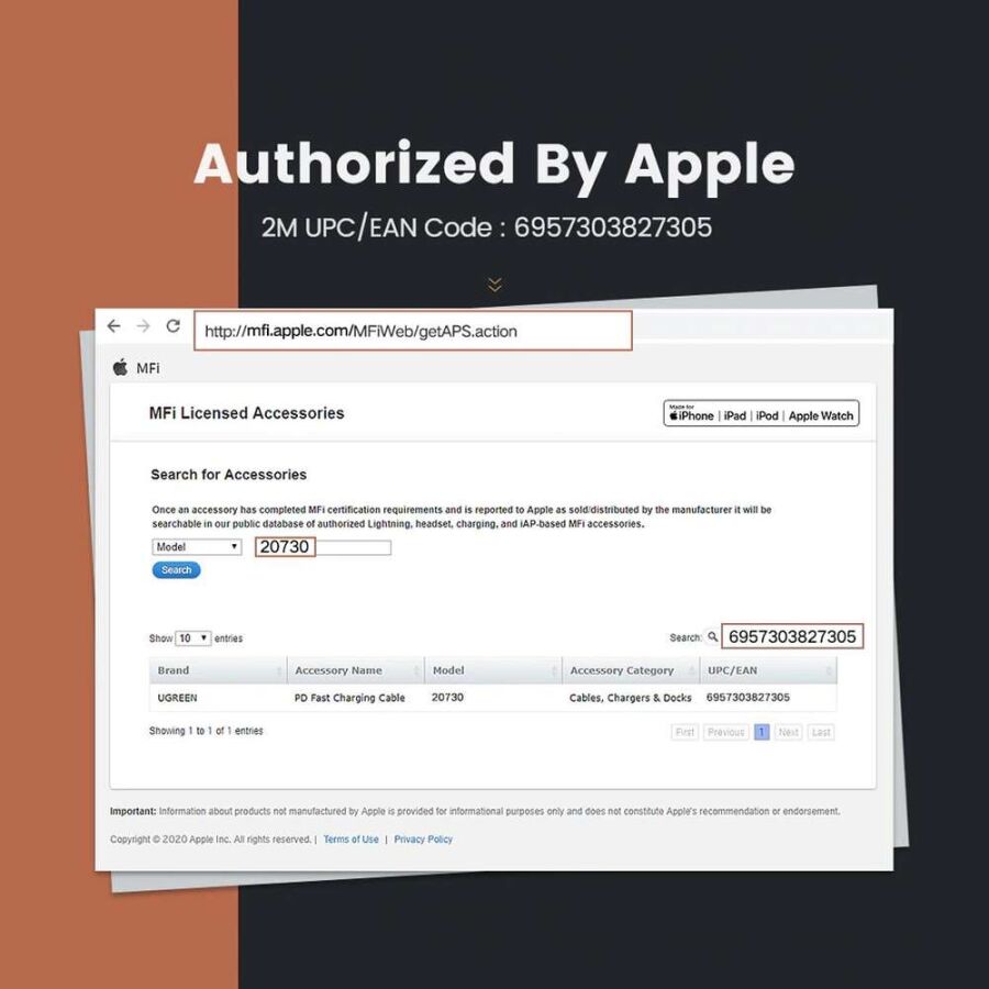 Ugreen iPhone Lightning 2.4A Data ve Şarj Kablosu 2 Metre - 3