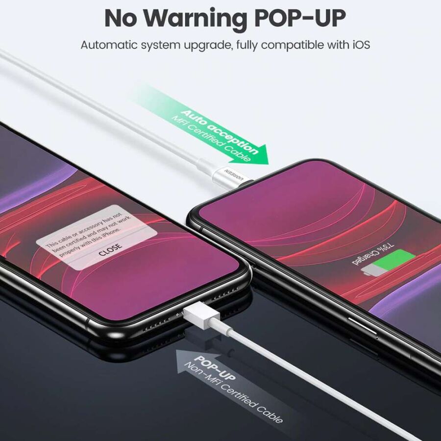Ugreen iPhone Lightning 2.4A Data ve Şarj Kablosu 2 Metre - 2