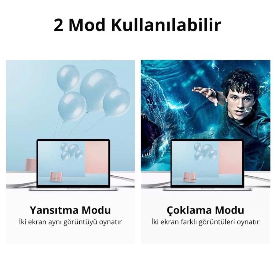 Ugreen Type-C HDMI VGA Dönüştürücü Adaptör - 2