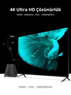 Ugreen Type-C HDMI VGA Dönüştürücü Adaptör - 7