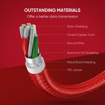 Ugreen USB to Lightning iPhone Örgülü Data ve Şarj Kablosu 1 Metre - 6