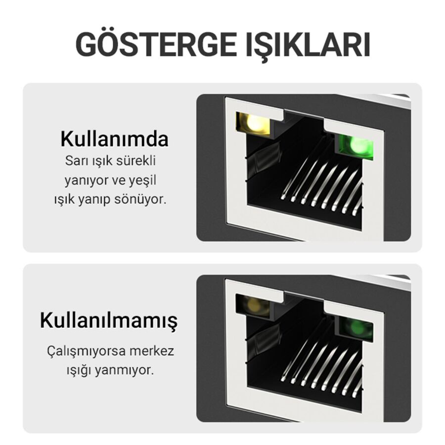 VegGieg 1 Giriş 2 Çıkış RJ45 Gigabit Ethernet Çoklayıcı Splitter Adaptör - 5