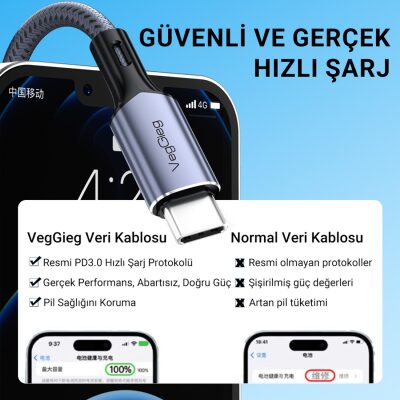 Veggieg 100W 5A E-Mark Çipli PD Type-C to Type-C Hızlı Şarj ve Data Kablosu 1.2 Metre - 4