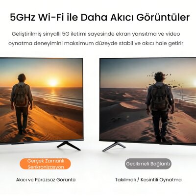 VegGieg 4K 30Hz Kablosuz HDMI VGA Görüntü ve Ses Aktarıcı Wireless Ekran Yansıtma Adaptörü Verici Alıcı Set - 5