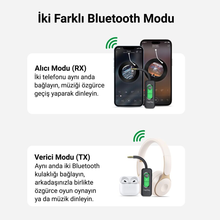 Veggieg Aux Bluetooth 5.4 Transmitter & Receiver Kablosuz Ses Alıcı Verici Adaptörü Araç Kiti AptX - 3