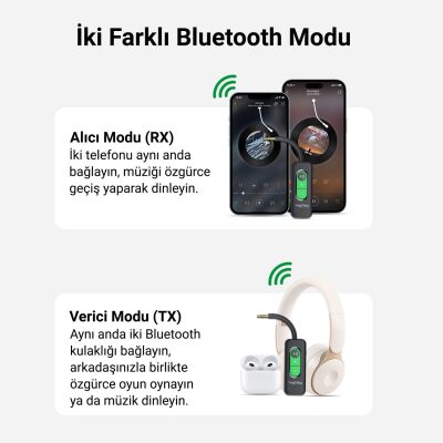Veggieg Aux Bluetooth 5.4 Transmitter & Receiver Kablosuz Ses Alıcı Verici Adaptörü Araç Kiti AptX - 3